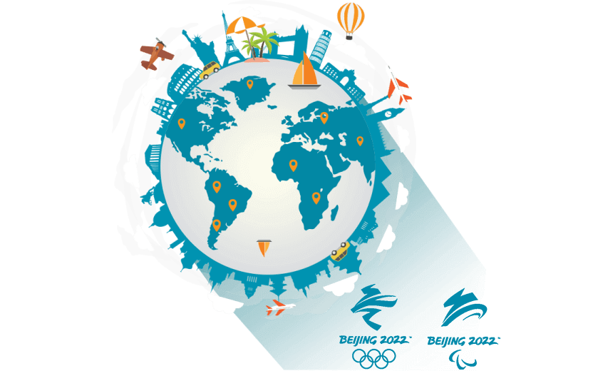 在北马里亚纳群岛连接到中国的代理 - 通行中国